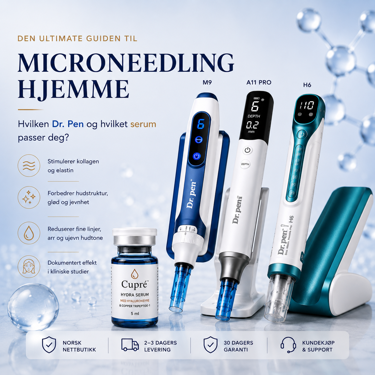 Den ultimate guiden til microneedling hjemme – hvilken Dr. Pen passer best?