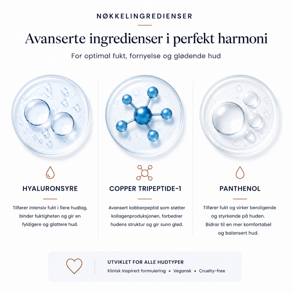 Cupré Hydra Serum – Hyaluronsyre & kobberpeptid | 5 × 5 ml