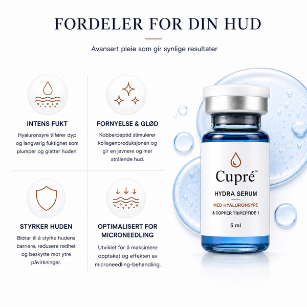 Cupré Hydra Serum – Hyaluronsyre & kobberpeptid | 5 × 5 ml