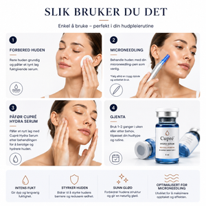 Cupré Hydra Serum – Hyaluronsyre & kobberpeptid | 5 × 5 ml