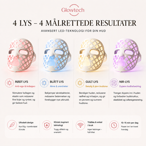 Glow Up Lumi™  Ultralett LED lys maske